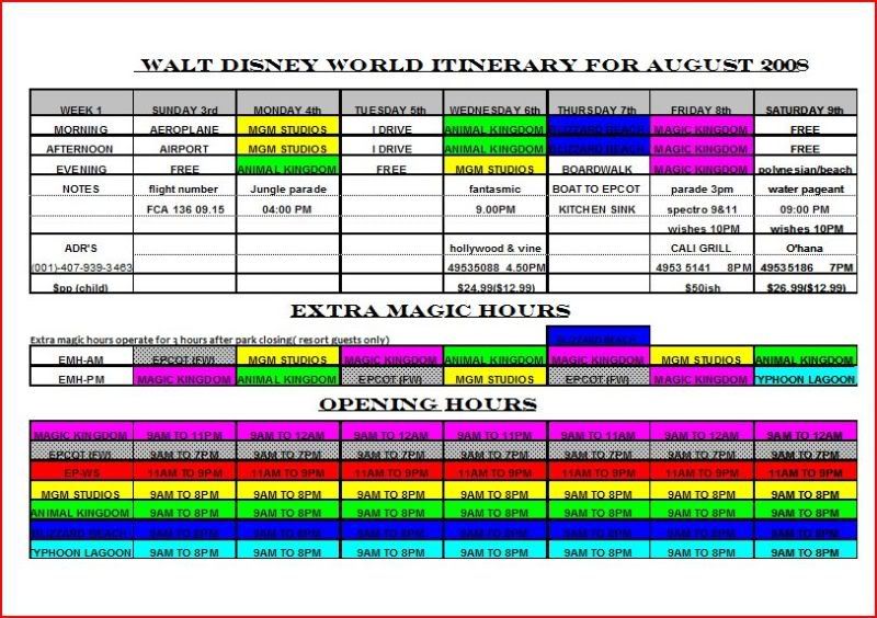 wdw itinerary template