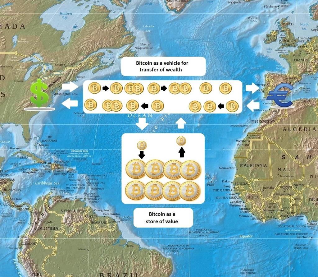 Bitcoin_zpsfa94f0c9.jpg