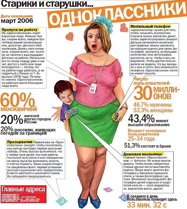 odnoklassniki.jpg