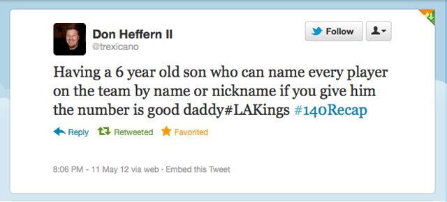 Winning tweet
