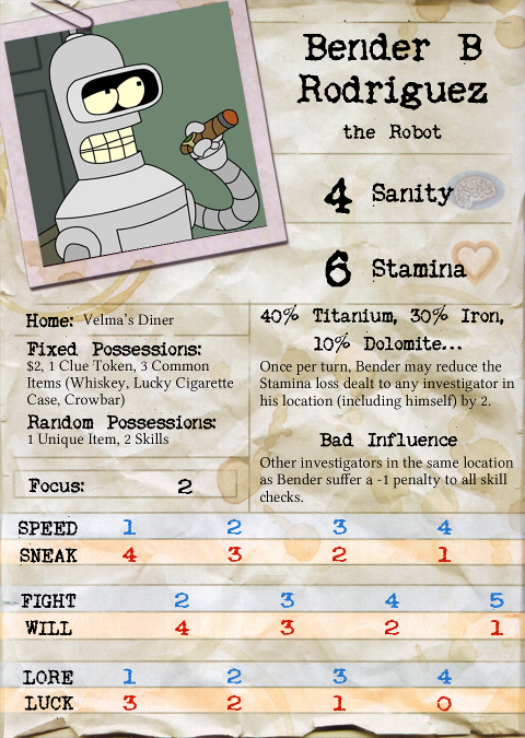 Bender-B-Rodriguez-Front-Face-1.png