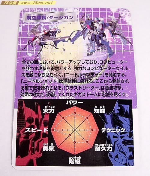 变形金刚超能勇士2系列玩具 Dirgegun