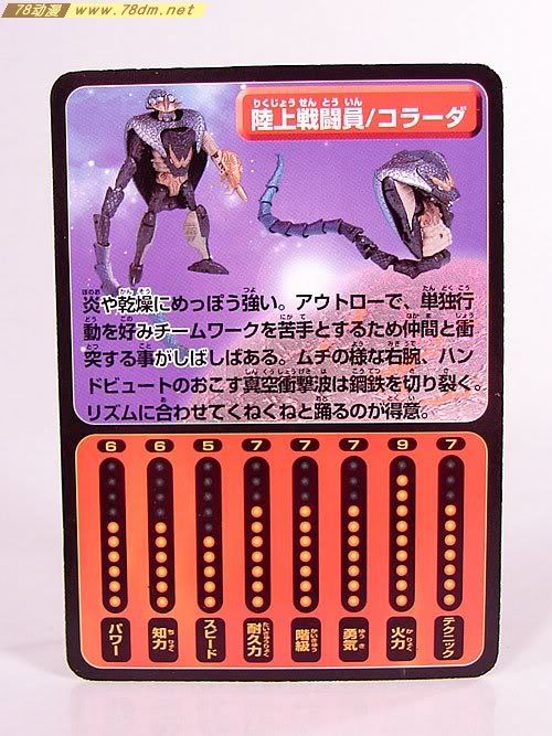 变形金刚新超能勇士系列玩具 Cohrada