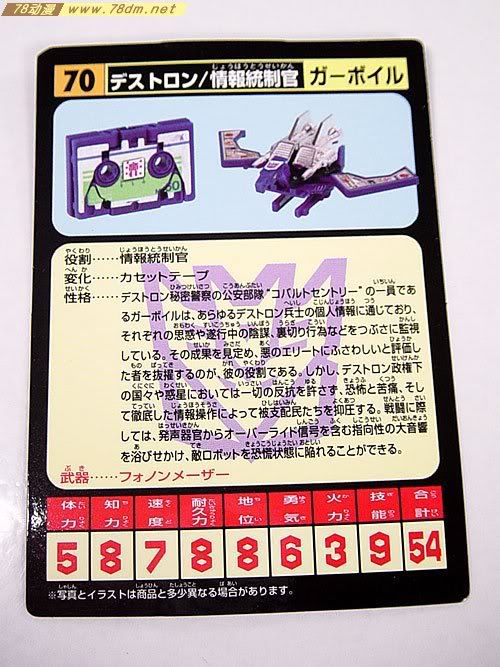 变形金刚G1玩具 Garboil