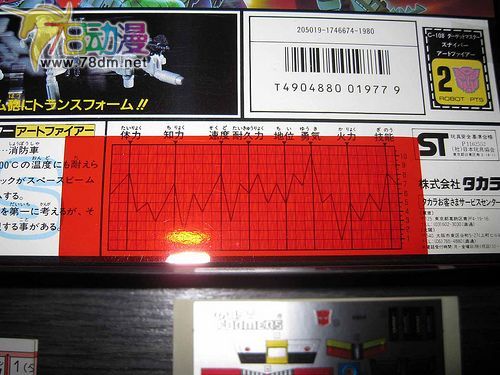 G1变形金刚头领战士玩具 火流星
