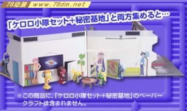 Keroro军曹系列模型介绍 DX01 Keroro Robo  军曹机器人套裝