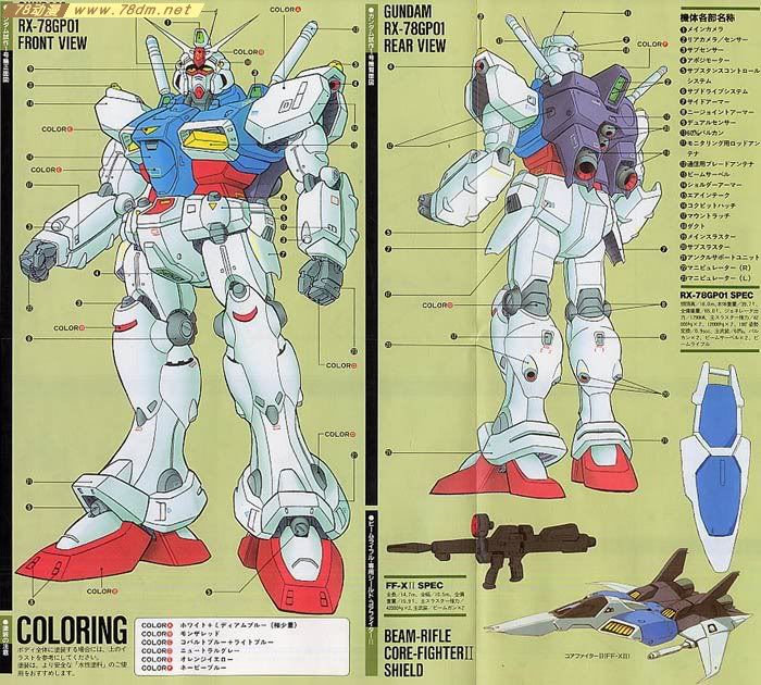 HG 高达0083系列模型介绍 RX-78 GP01 玉帘