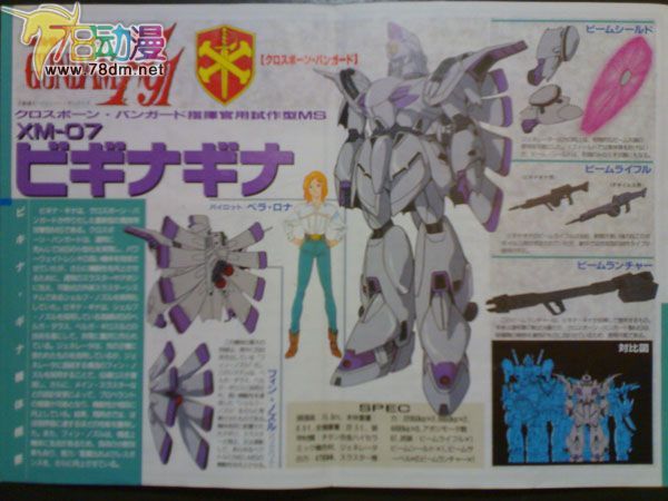 HG 高达F90/F91系列模型介绍 Bigina Gina 