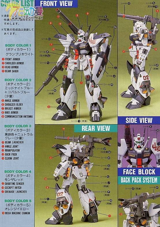 HG 高达F90/F91系列模型介绍 Hardygun