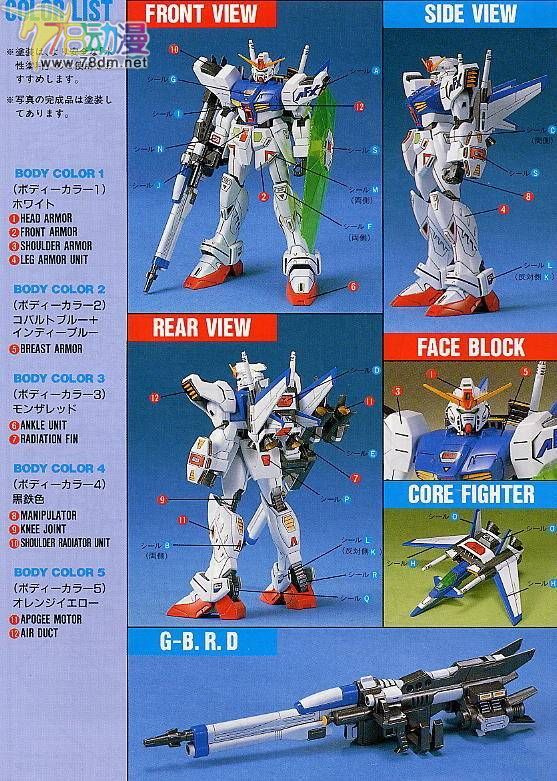 HG 高达F90/F91系列模型介绍 Neo Gundam