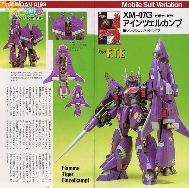 HG 高达F90/F91系列模型介绍 Neo Gundam