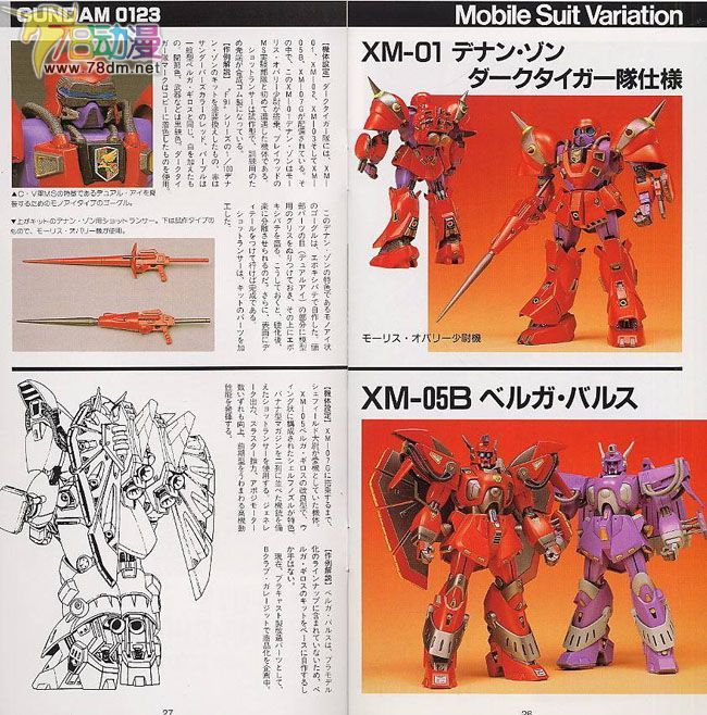 HG 高达F90/F91系列模型介绍 Neo Gundam