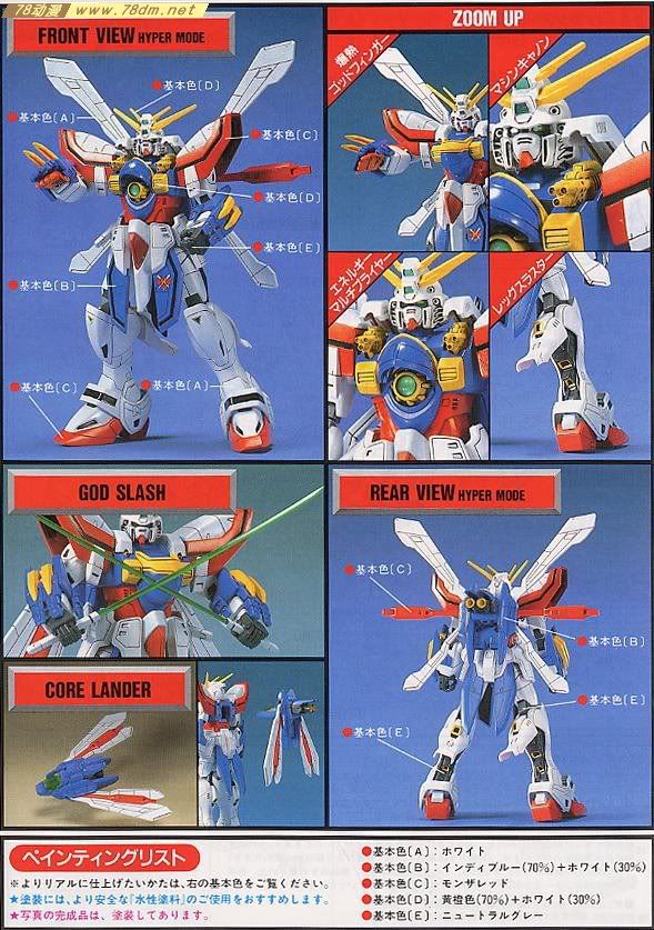HG G高达系列模型介绍 G Gundam 神高达