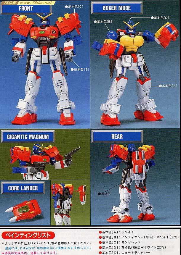 HG G高达系列模型介绍 Gundam Maxter 极限高达