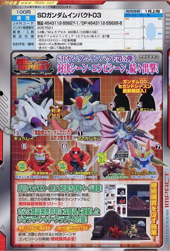 100yen扭蛋的新系列 SD Gundam Impact 03