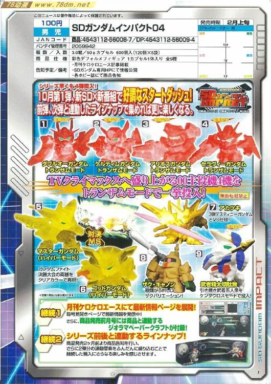 100yen扭蛋的新系列 SD Gundam Impact 04