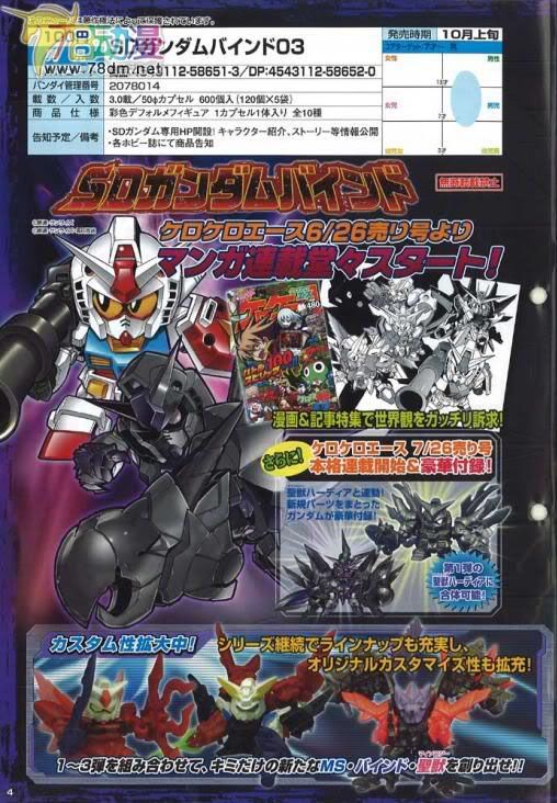 高达扭蛋 SD Gundam Bind 高达兽魂扭蛋系列 第3弹