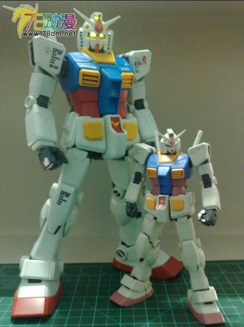 PG系列高达模型介绍 RX-78-2高达动画配色