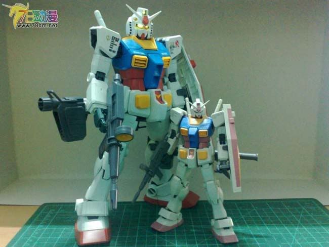 PG系列高达模型介绍 RX-78-2高达动画配色