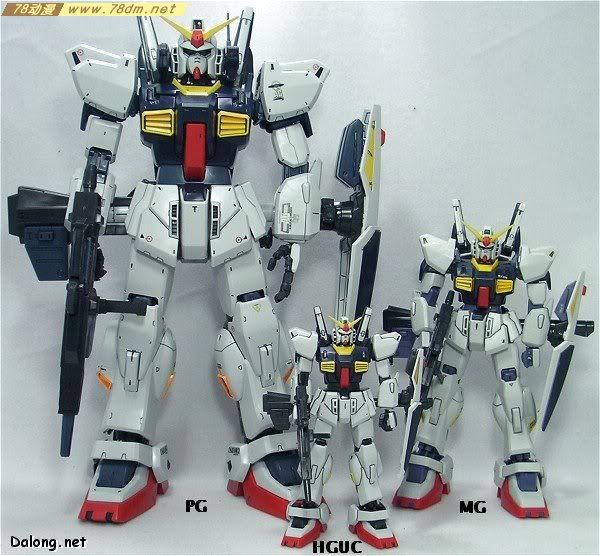 PG系列高达模型 Gundam Mk. II (A.E.U.G.) 高达Mk-Ⅱ