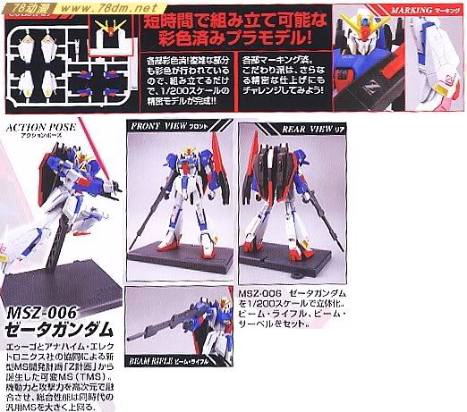 SGC系列高达模型介绍 MSZ-006 Z高达