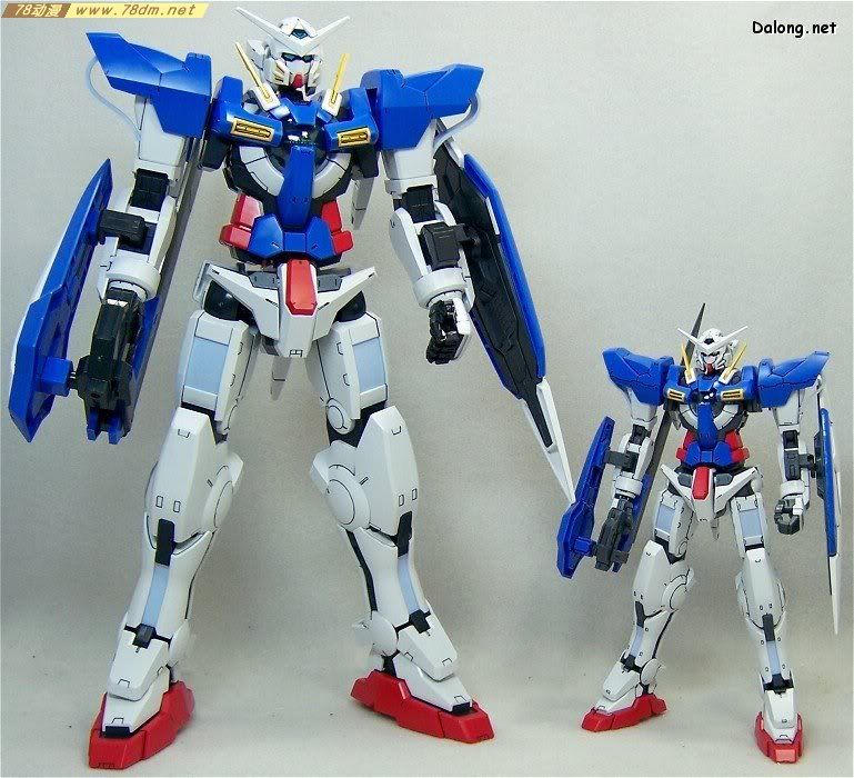 高达00 TV系列模型介绍 GN-001 GUNDAM EXIA 能天使高达