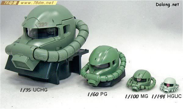 U.C.HG系列高达模型介绍 Ramba Ral Commando set 赖巴鲁指挥小队