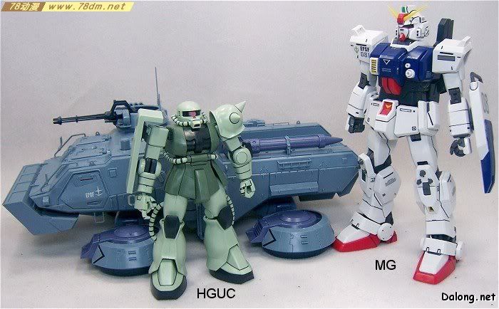 U.C.HG系列高达模型介绍 E.F.G.F MS[G] Platton Briefig set E.F.G.F.MS搜索车
