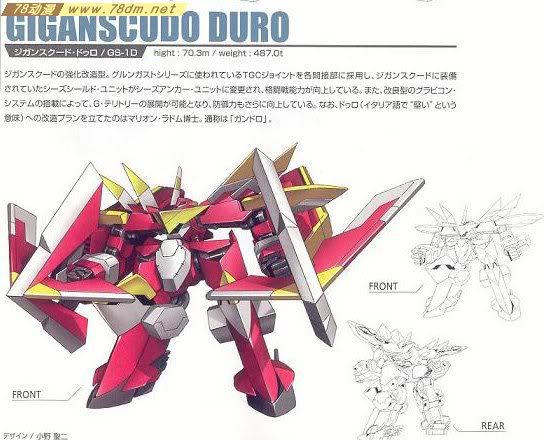 机战原创机体介绍 GIGANSCUDO DURO 巨盾·刚