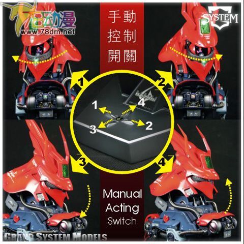 GK手办专区 GSM 沙扎比头像