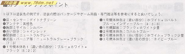 GK手办 B-CLUB 高达机体改件 Blue Destiny Conversion Parts for MG RX-79(G) Gundam