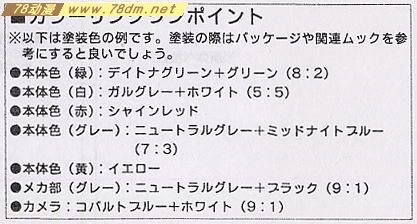 GK手办 B-CLUB 高达机体改件 Buster Dagger Conversion kit for 1/100 Buster Gundam