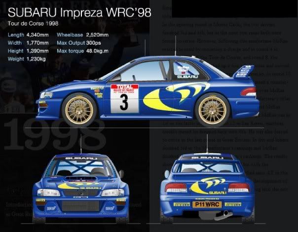 SUBARU IMPREZA WRC 1998 Photo by arsenarg | Photobucket